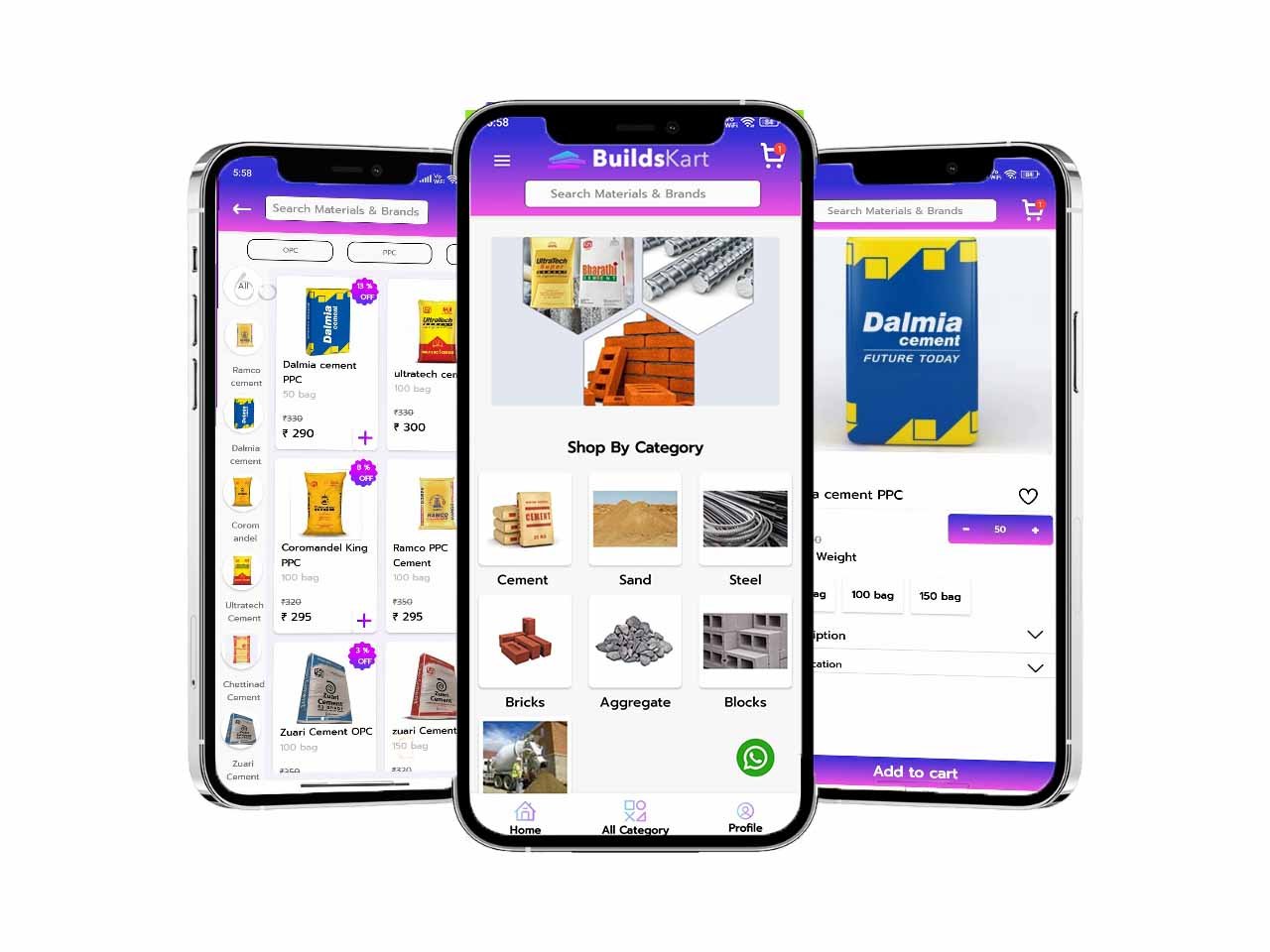 digital marketing services in chennai