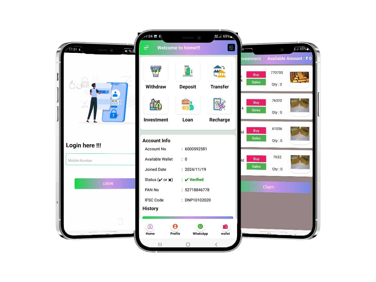 digital marketing services in chennai