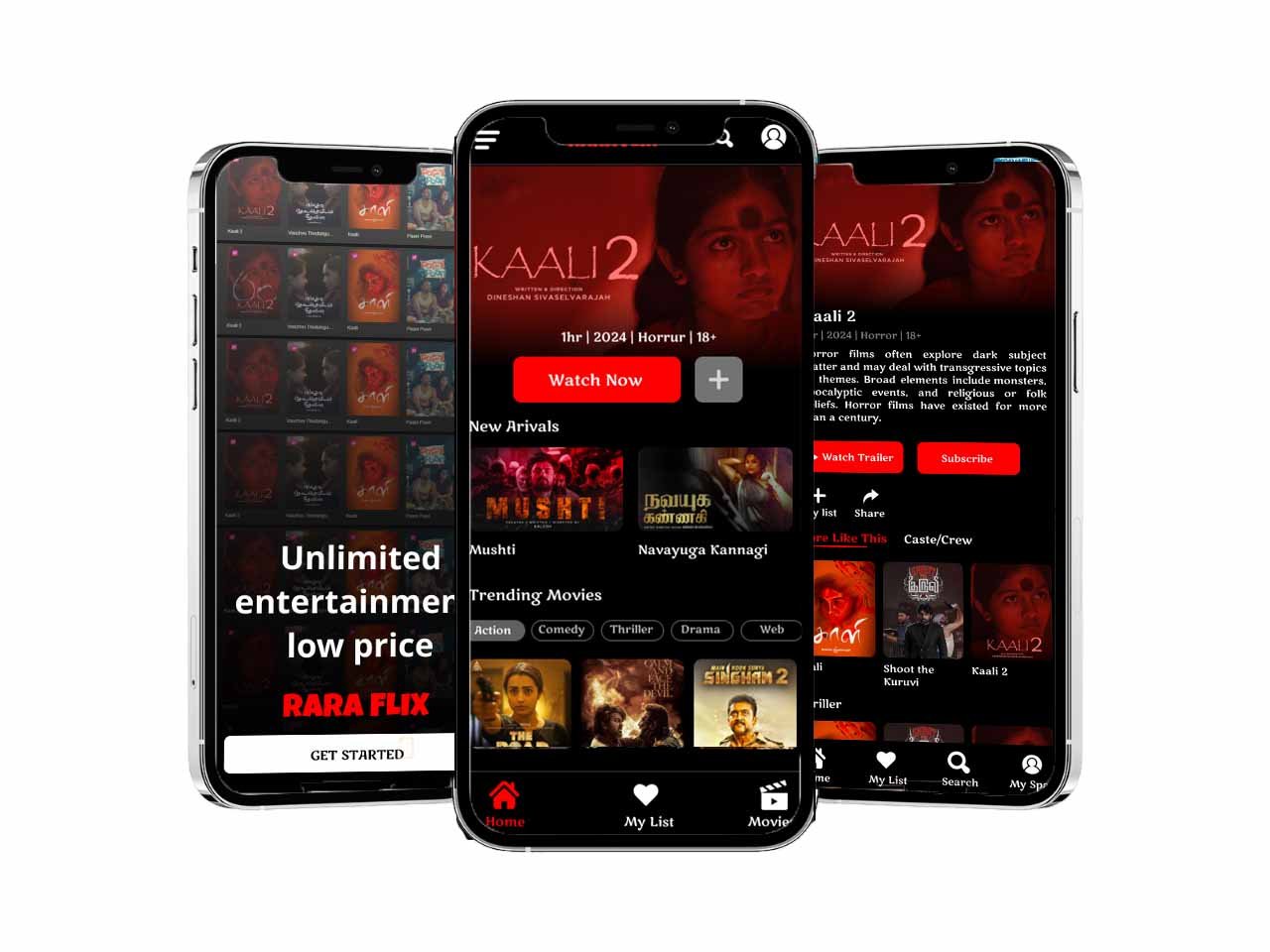 digital marketing services in chennai