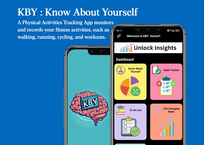 Mobile app UI/UX design in Chennai