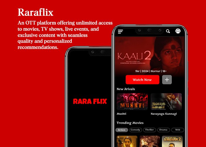 Web Development Company in Chennai