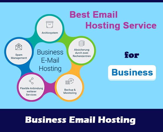 Web Development Company in Chennai