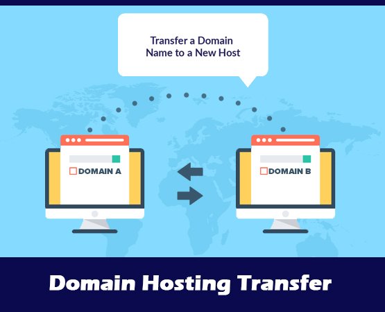 Web Development Company in Chennai