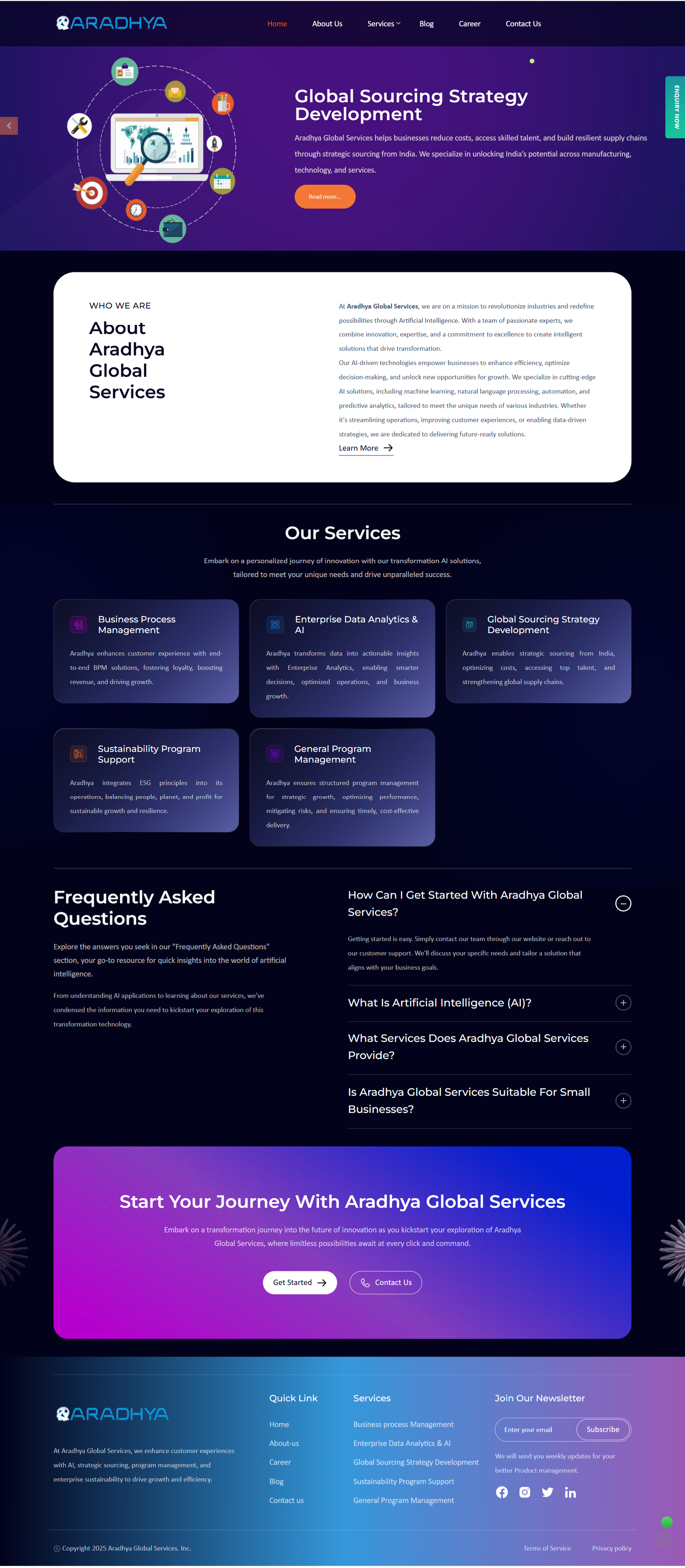 Custom-business-websites