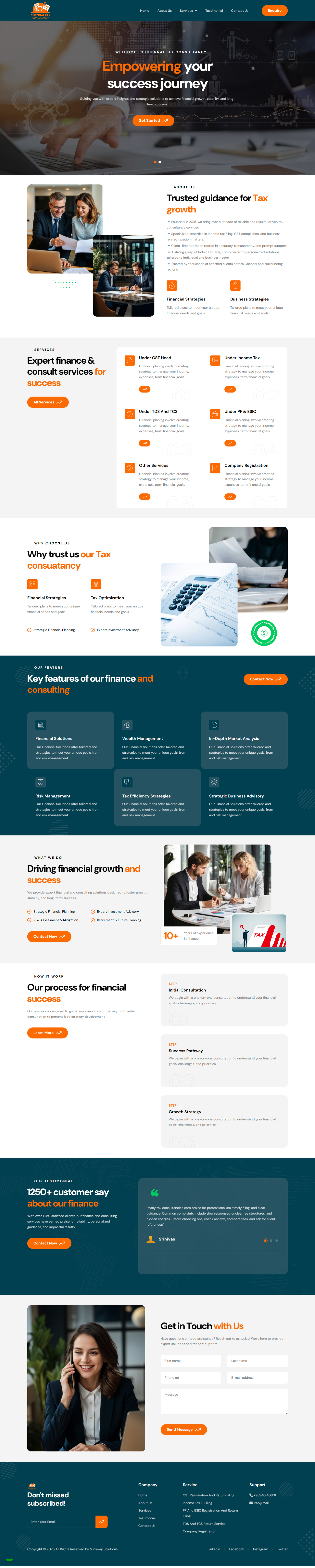 Custom-business-websites