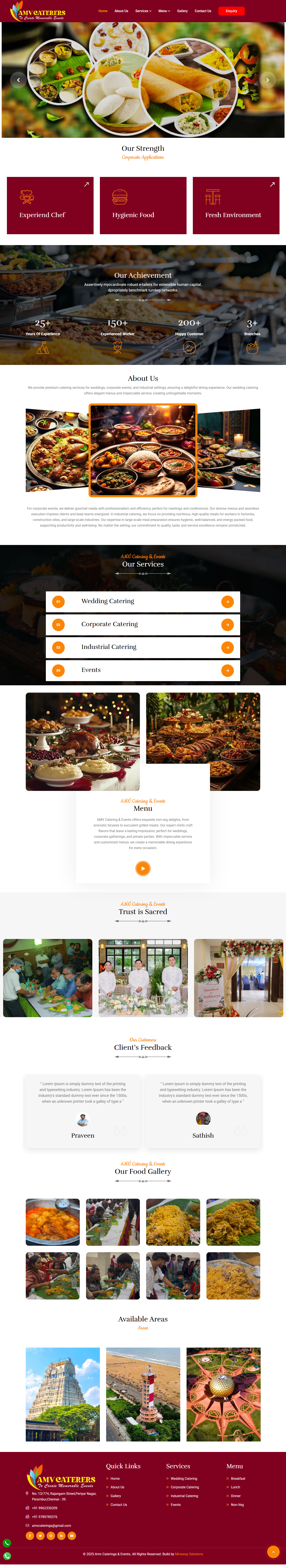 Custom-business-websites