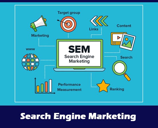 Web Development Company in Chennai