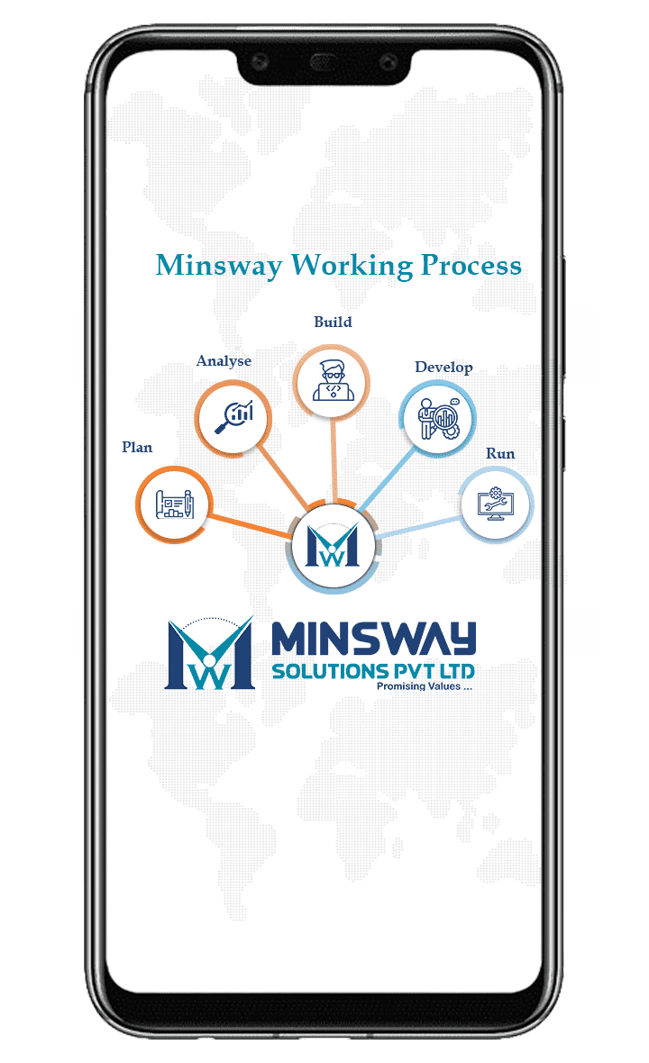 Website development services in Chennai